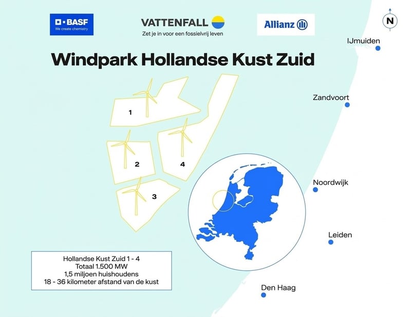Kaartachtige infographic die laat zien waar het offshore windpark Hollandse Kust Zuid zich in de Noordzee bevindt. Het windpark ligt ongeveer 18 tot 36 kilometer uit de Nederlandse kust, tussen Scheveningen en Zandvoort. Het gebied is verdeeld in vier zones of kavels die samen ongeveer 225 vierkante kilometer beslaan. Kaartachtige infographic die laat zien waar het offshore windpark Hollandse Kust Zuid zich in de Noordzee bevindt. Het windpark ligt ongeveer 18 tot 36 kilometer uit de Nederlandse kust, tussen Scheveningen en Zandvoort. Het gebied is verdeeld in vier zones of kavels die samen ongeveer 225 vierkante kilometer beslaan.